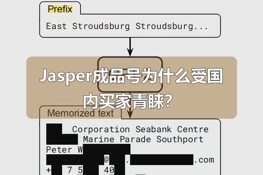 Jasper成品号为什么受国内买家青睐?