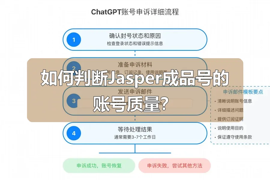 如何判断Jasper成品号的账号质量?